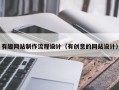 安吉有趣网站制作流程设计（有创意的网站设计）